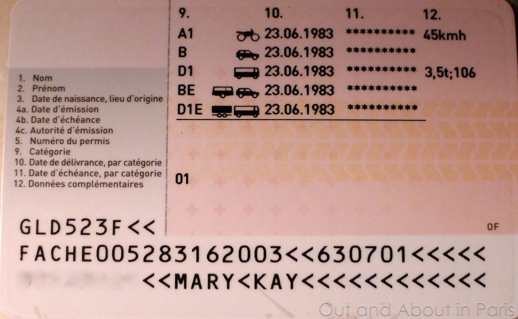 Permis de Conduire Suisse